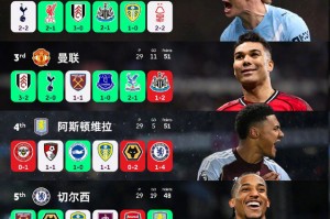 易倍体育登录入口-前五争夺白热化！谁能笑到最后？